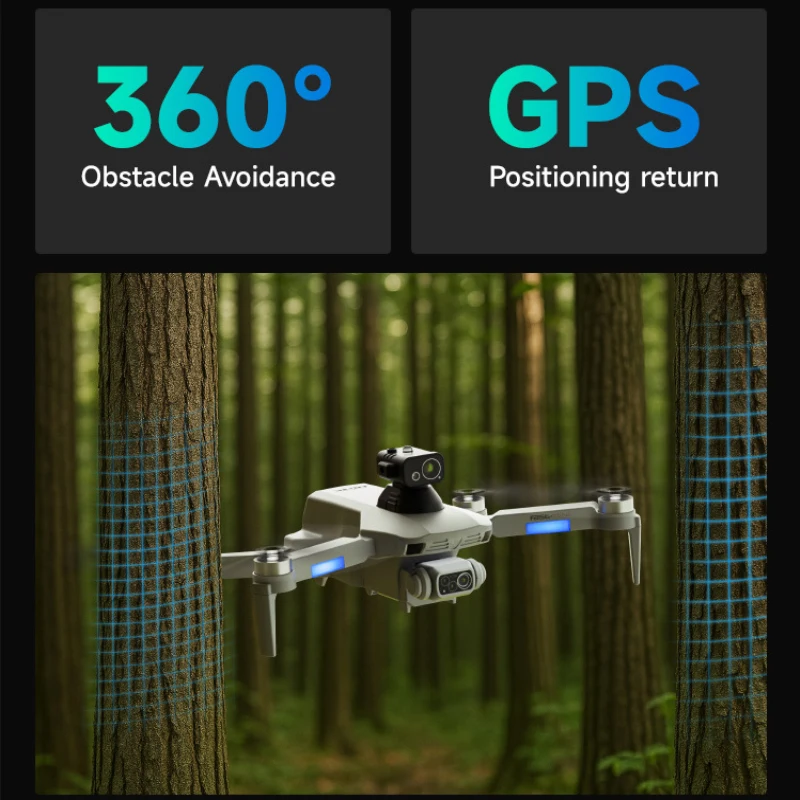 Large GPS Screen Dron Aerial B - Drone Controller Screen recension och pris